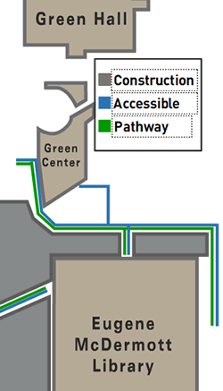 Access to Library Entrance